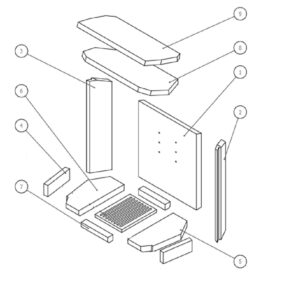 Eldstadsstenar ETOS36